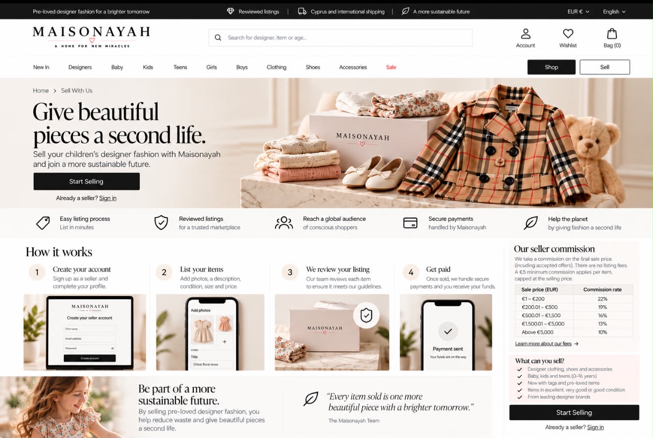 MAISONAYAH review and packaging scene